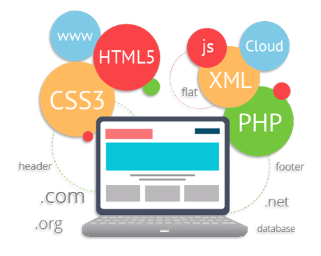 Web Design and Web Development Company in Bangalore